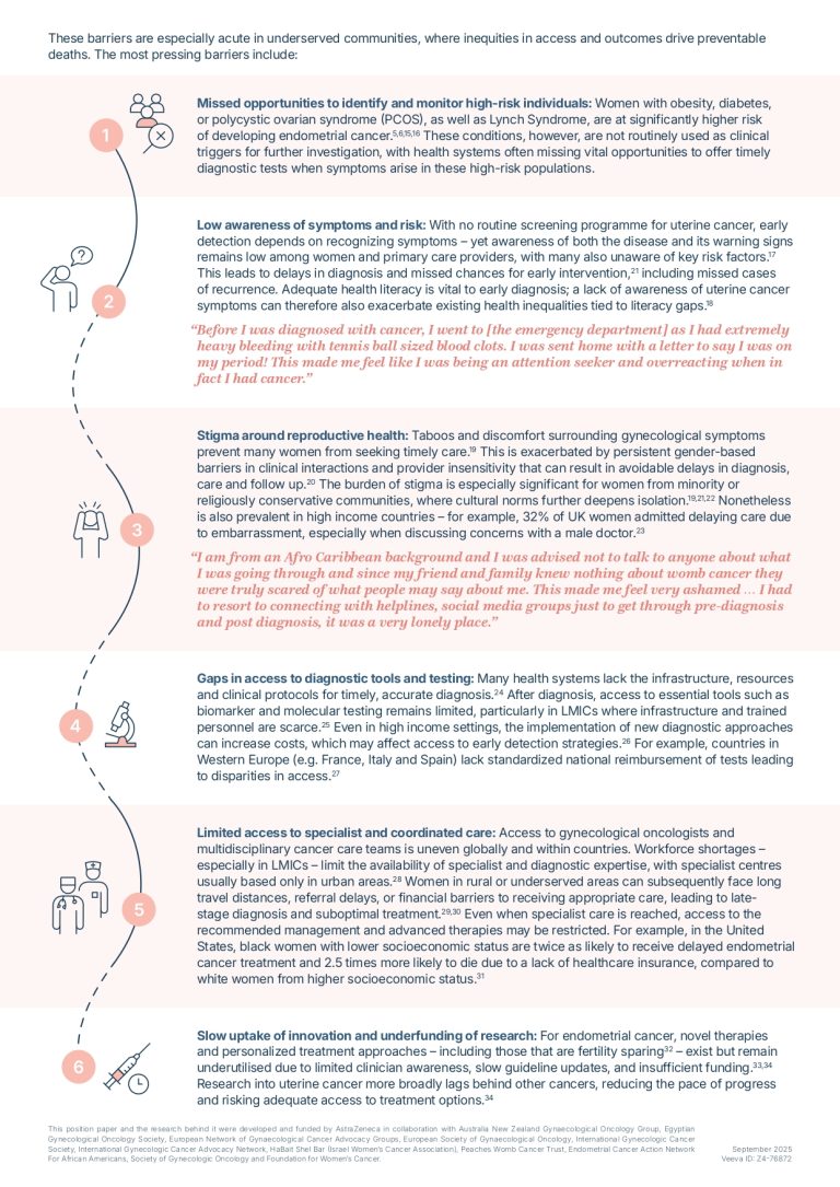 Global Position Paper_Spotlight on uterine cancer_page-0002